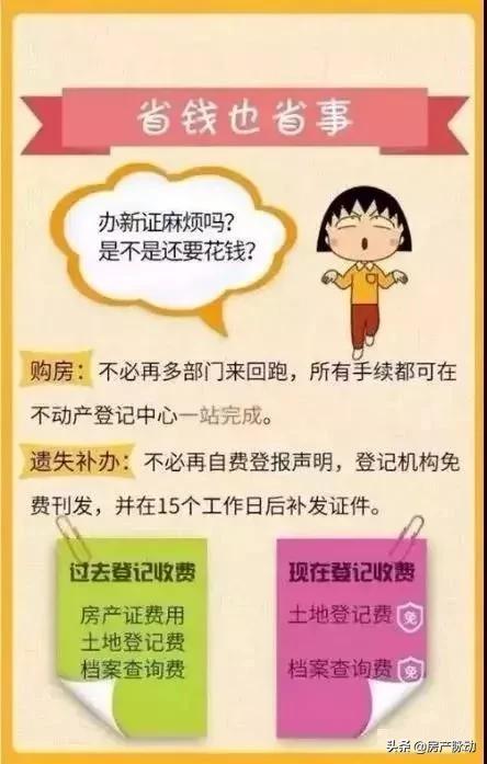 恭喜,永久产权来了!不动产登记正式生效!