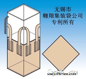 招聘集装袋缝纫工
